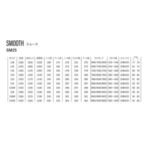 YONEX ヨネックス スノーボード 板 SM...の詳細画像2