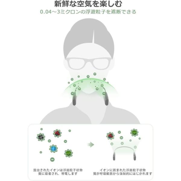 携帯型空気清浄機 首掛け 小型 12000万マイナスイオン発生器 USB充電式 静音 30時間連続稼...