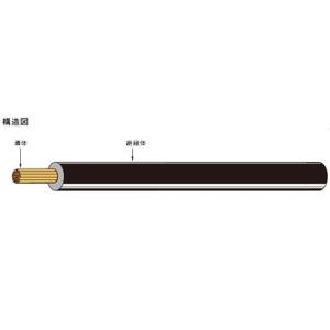 電気機器用ビニル絶縁電線 KIV 3.5sq ...の詳細画像1