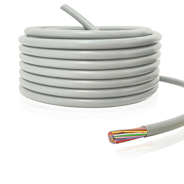 VCTFケーブル 30芯 0.75SQ 切り売り(1ｍ〜25ｍ)  灰色 300V ビニル絶縁ビニル...