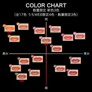 リップモンスター 101 1/365の日の出 ...の詳細画像5