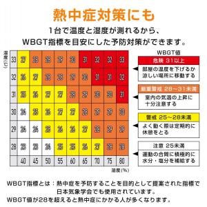 湿度計 温度計 温湿度計壁掛け時計 掛け時計 ...の詳細画像3
