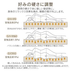 エアーベッド 電動 ダブル 自動空気入れ 厚さ...の詳細画像5
