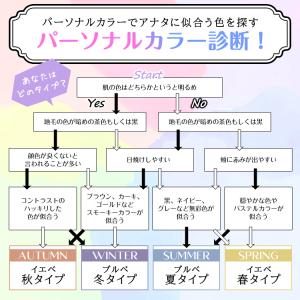 小顔マスク 3D 3D立体マスク 小顔マスク ...の詳細画像5