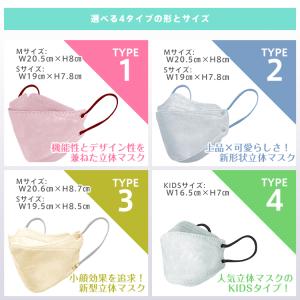 マスク 不織布 立体 おしゃれ 40枚 4層 ...の詳細画像2