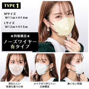 マスク 不織布 3D 立体 20枚 使い捨て ...の詳細画像2