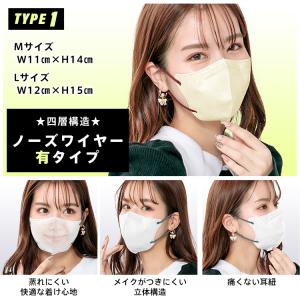 マスク 不織布 3D 5D 立体 小顔 20枚...の詳細画像2