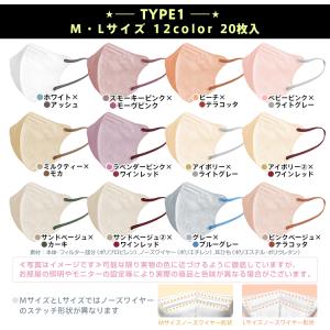 マスク 不織布 3D 5D 立体 小顔 20枚...の詳細画像3