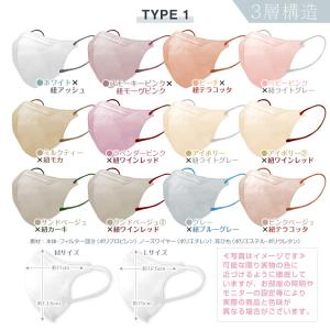 マスク 不織布 3D 立体 不織布マスク バイ...の詳細画像3