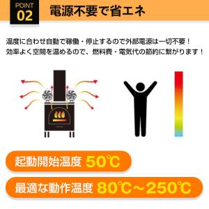 ストーブファン 暖炉 自動 薪ストーブ 温度計...の詳細画像4
