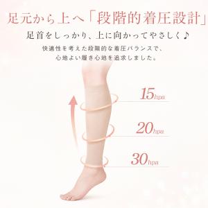 着圧ソックス ふくらはぎ用 レディース 夏用 ...の詳細画像5