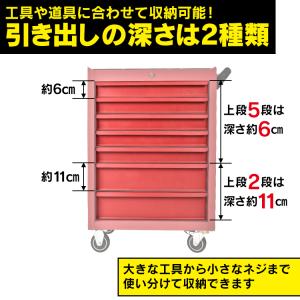 ツールワゴン 工具箱 台車 ホームキャリー 手...の詳細画像4