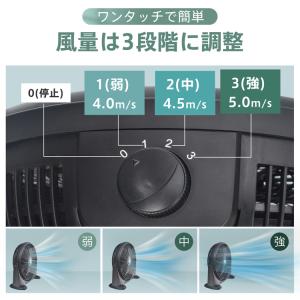 扇風機 サーキュレーター 熱中症対策グッズ 工...の詳細画像4