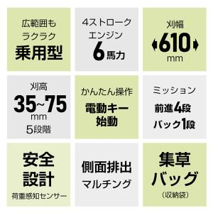 草刈り機 草刈機 エンジン 芝刈り機 自走式草...の詳細画像2