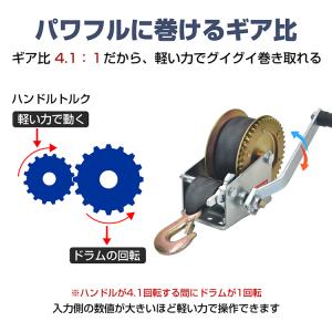 ウインチ ハンドウインチ 手動式 ベルト式 5...の詳細画像5