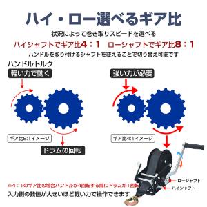 ウインチ ハンドウインチ レバーブロック 1....の詳細画像5