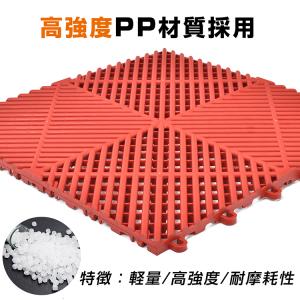 ガレージタイル 40枚セット ガレージマット ...の詳細画像3