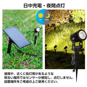 ソーラー ライト ガーデンライト ガーデンライ...の詳細画像5