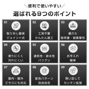 ガレージタイル 20枚 ガレージマット 40c...の詳細画像2