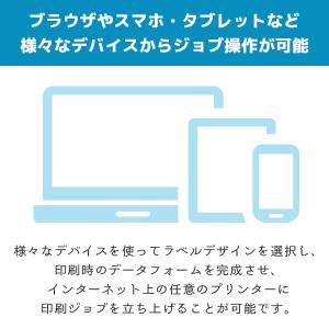 サブスク1年 BarTender Enterp...の詳細画像3