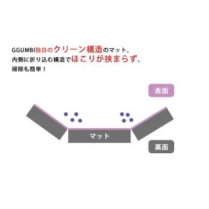 Ggumbi グンビ クリーンラッキー スター...の詳細画像5