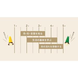 限定柄ラッピング可 OYATOCO おふろで ...の詳細画像5