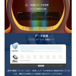 SLEEPON GO2SLEEP 3 睡眠トラッカーの詳細画像4