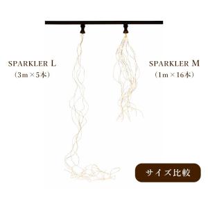 LED SWAN BULB SPARKLER ...の詳細画像5