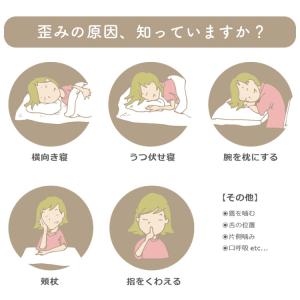 歯並びをケアする枕 HAMORU 本体+カバー...の詳細画像3