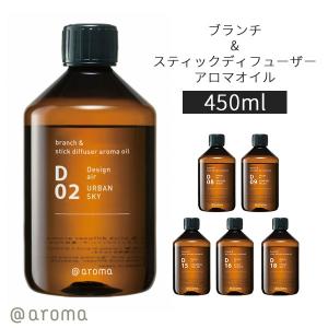 ベース＋ブランチセット アロマブランチ aroma branch base TOKONAME