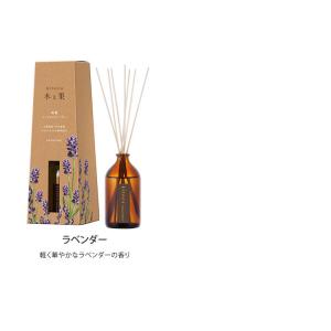選べる2個セット 木と果 リードディフューザー...の詳細画像4