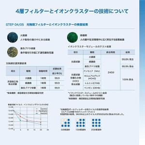 ALCURE アルキュア A100C 中型 空...の詳細画像4