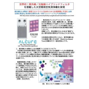 ALCURE アルキュア A100C 中型 空...の詳細画像5
