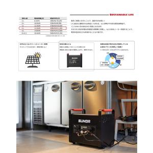 SUNGA ポータブル電源 3000W LK3...の詳細画像5