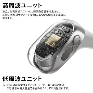 SHOKZ OpenFit 2+ ショックス ...の詳細画像5