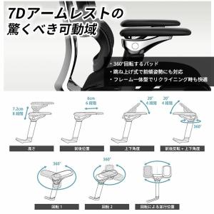 ラシカルチェア エリート ワークチェア Ras...の詳細画像3