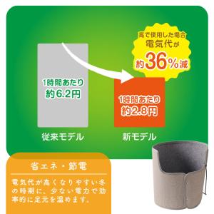 巻くコタツ 足暖 SOKUDAN KSHT-0...の詳細画像5
