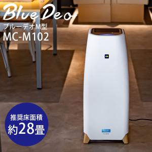 マスクフジコー 1000円オフクーポン 2024年最新型 ブルーデオ M型