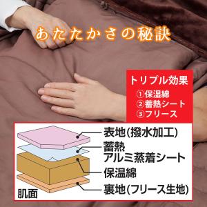 あったか5WAYトリプルウォーム寝袋 0433...の詳細画像2