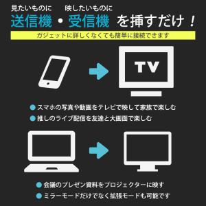 設置不要 即ミラーリング ワイヤレスHDMI ...の詳細画像3