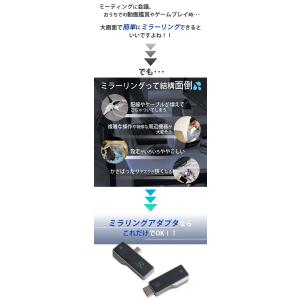 ミラーリングアダプター M1|HDMI ワイヤ...の詳細画像1
