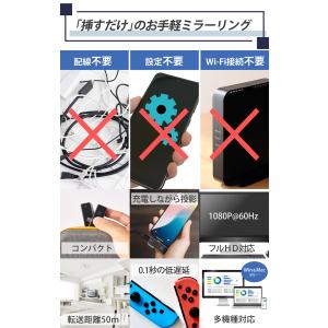 ミラーリングアダプター M1|HDMI ワイヤ...の詳細画像3