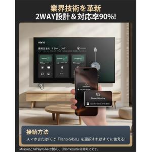 llano 4K ワイヤレス HDMI 受信機...の詳細画像3