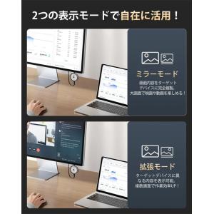 llano 4K ワイヤレス HDMI 受信機...の詳細画像4