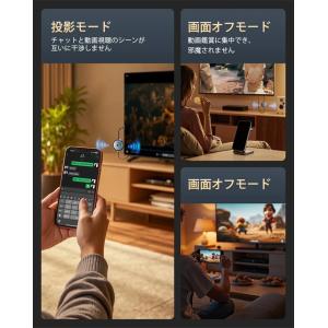 llano 4K ワイヤレス HDMI 受信機...の詳細画像5