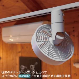 週末限定CP★BRID DUCT RAIL F...の詳細画像3