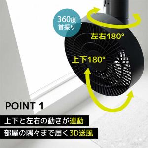 週末限定CP★BRID DUCT RAIL F...の詳細画像4