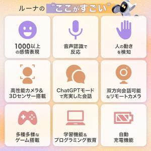 AIペットロボット Loona|ペットロボット...の詳細画像2