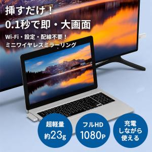 ミラーリングアダプター M2|ワイヤレス Ty...の詳細画像1