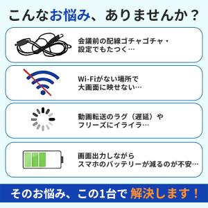 ミラーリングアダプター M2|ワイヤレス Ty...の詳細画像2